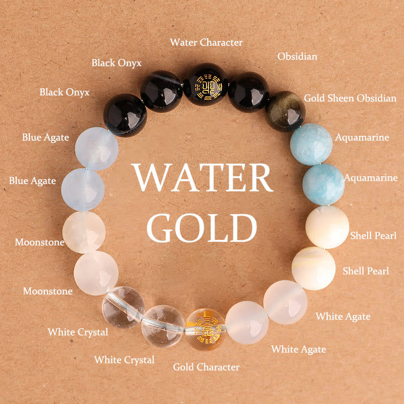 Buddhist Blessing Five Elements Various Agate Crystal Black Onyx Green Chalcedony Aquamarine Wisdom Bracelet