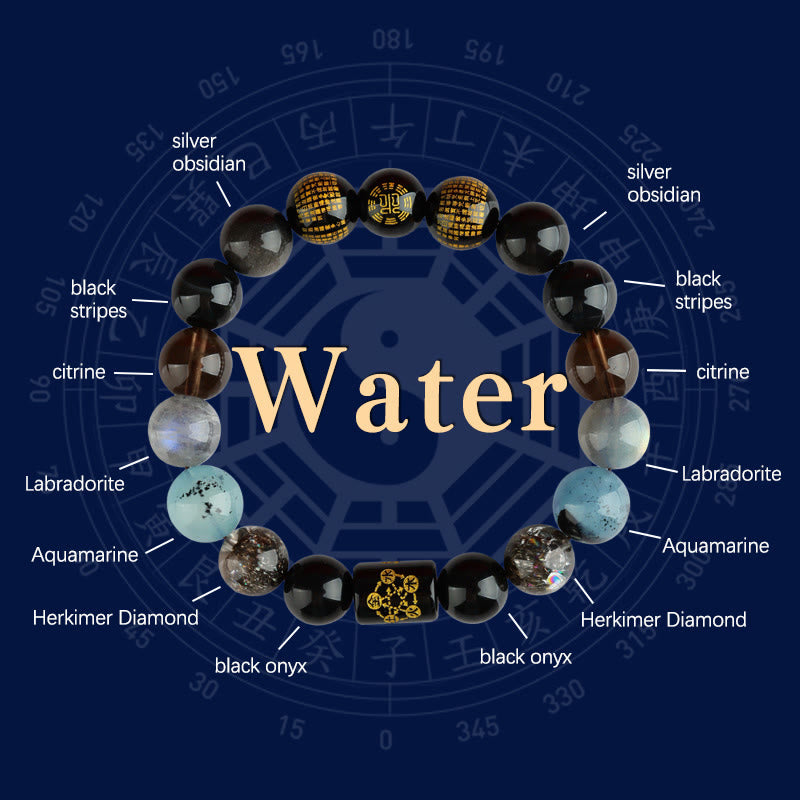 Buddhist Blessing Five Elements God Of Wealth Various Crystal Agate Wealth Luck Bracelet