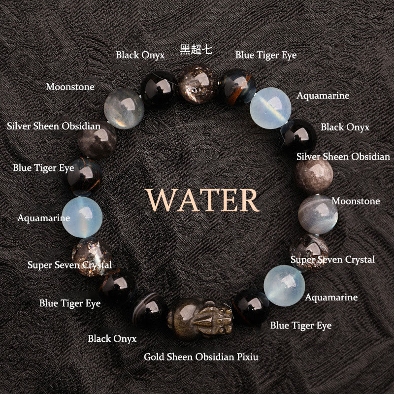 Buddhist Blessing Five Elements Various Agate Crystal Green Strawberry Quartz Moss Agate Green Phantom Luck Bracelet
