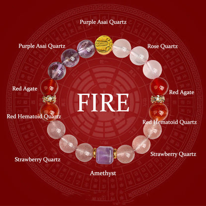 Buddhist Blessing Five Elements Various Agate Crystal Green Phantom Rutilated Quartz Green Grape Agate Malachite Luck Bracelet