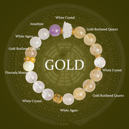 Buddhist Blessing Five Elements Various Agate Crystal Green Phantom Rutilated Quartz Green Grape Agate Malachite Luck Bracelet
